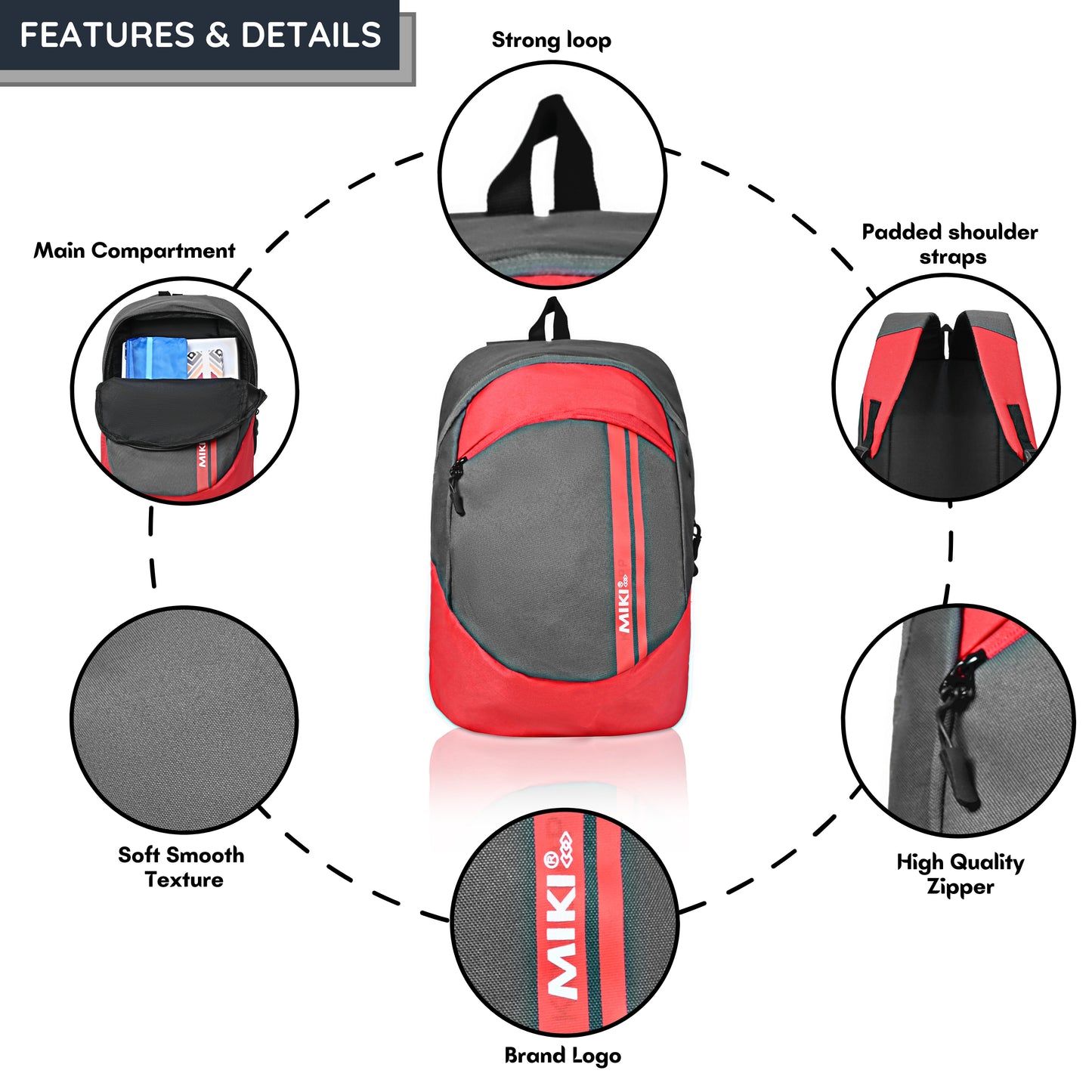 MIKI Series Everyday Mini Backpack β Leoceros