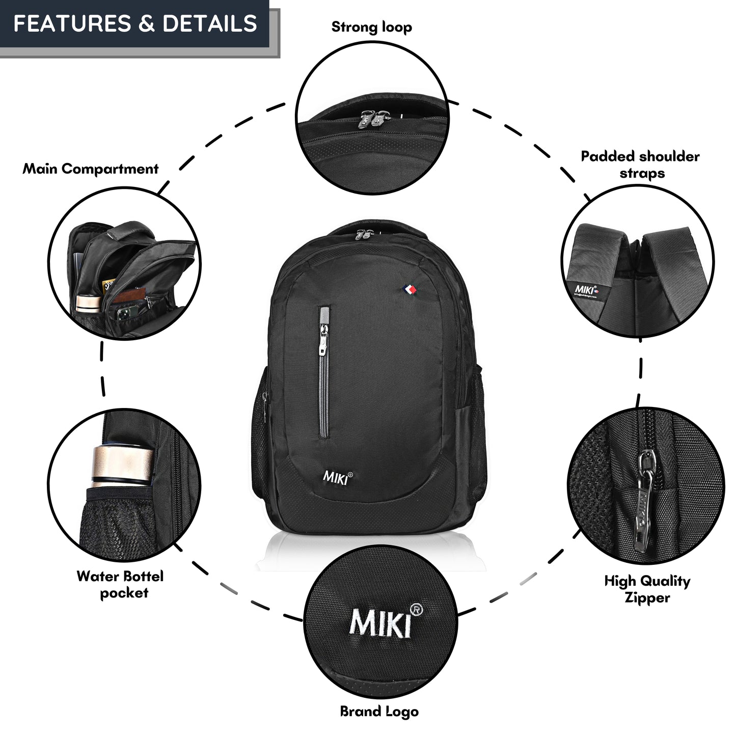 Miki Navy Blue Laptop Backpack for Men & Women | Water-Resistant & Lightweight | Office, College & Travel Bag