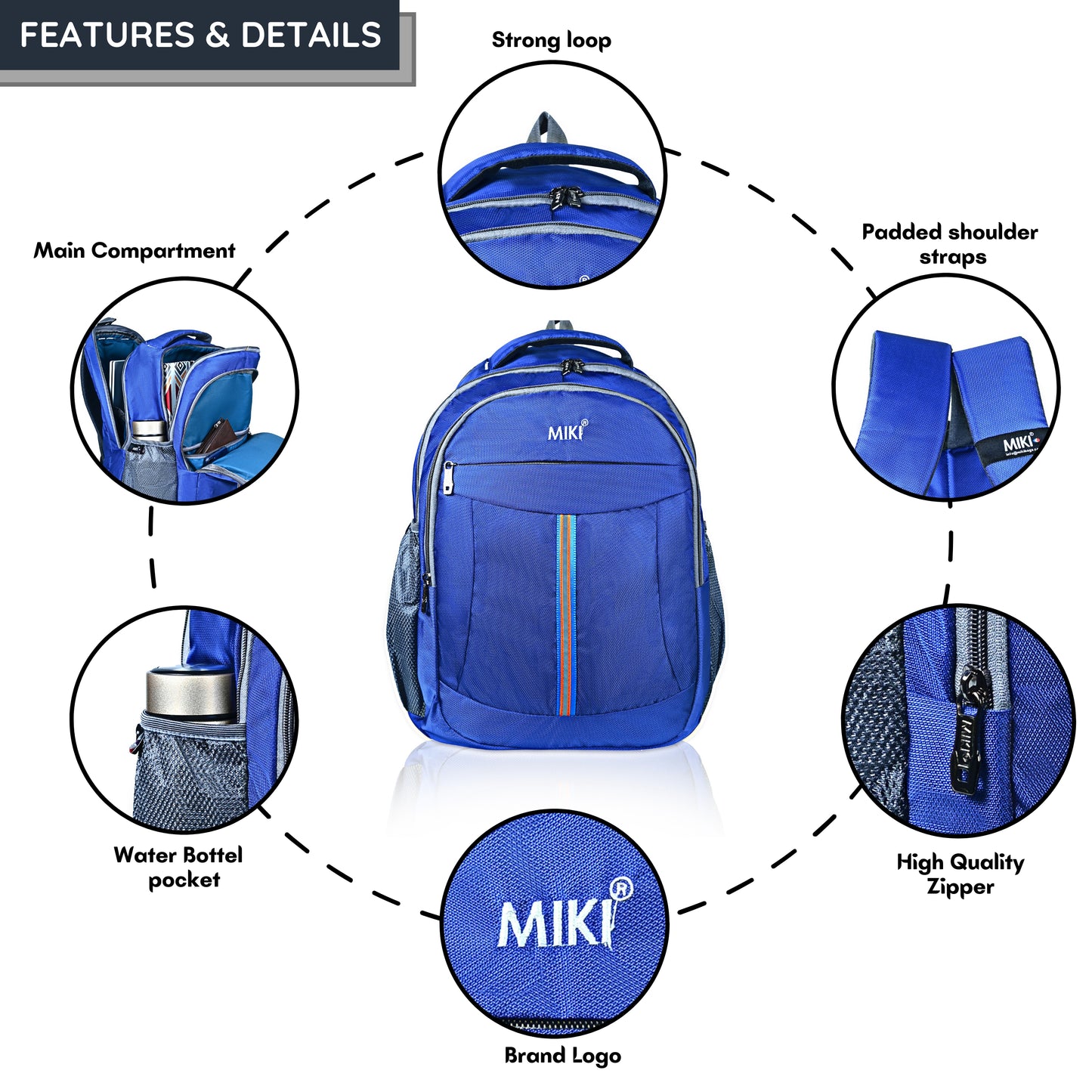 MIKI ClassicLine Backpack – Sleek, Smart & Spacious