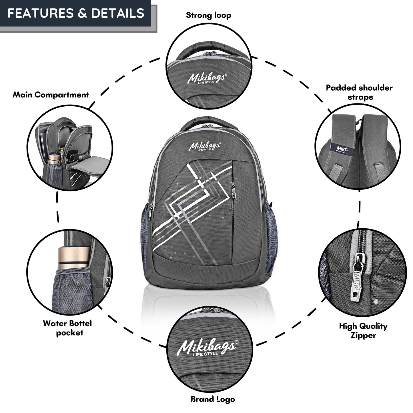 Mikibags Geometric Backpack – Tough Polyester Build, Trendy & Practical