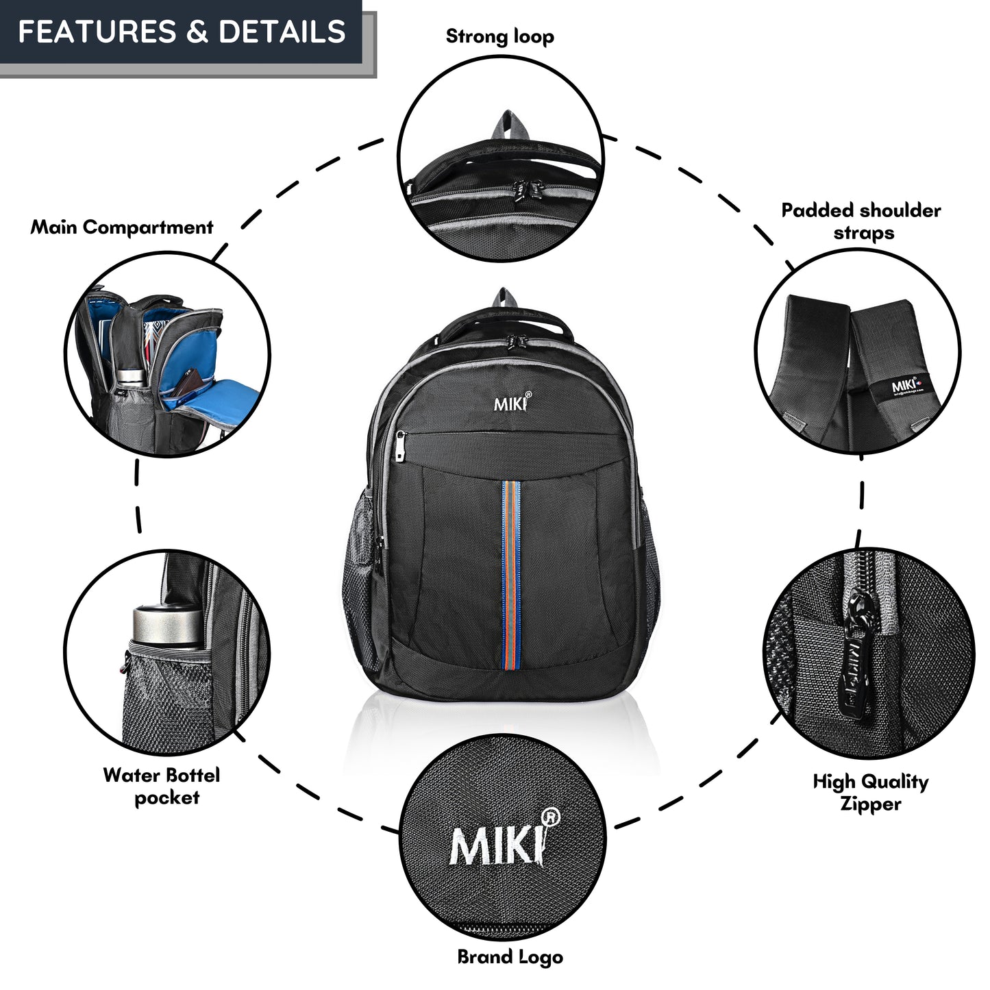 MIKI ClassicLine Backpack – Sleek, Smart & Spacious