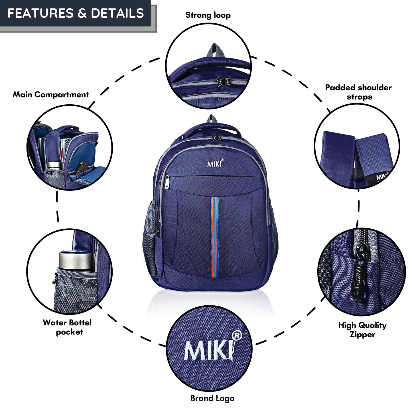 MIKI ClassicLine Backpack – Sleek, Smart & Spacious