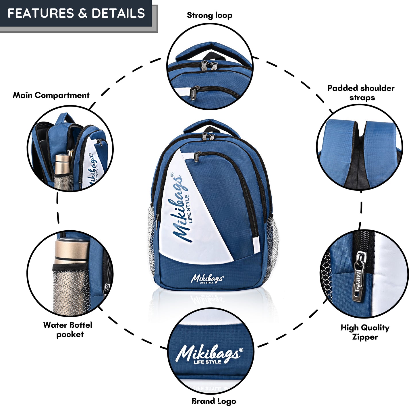 Mikibags Panel Backpack – Stylish & Spacious for Daily Use