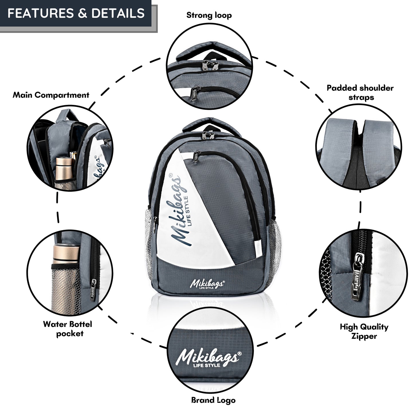 Mikibags Panel Backpack – Stylish & Spacious for Daily Use