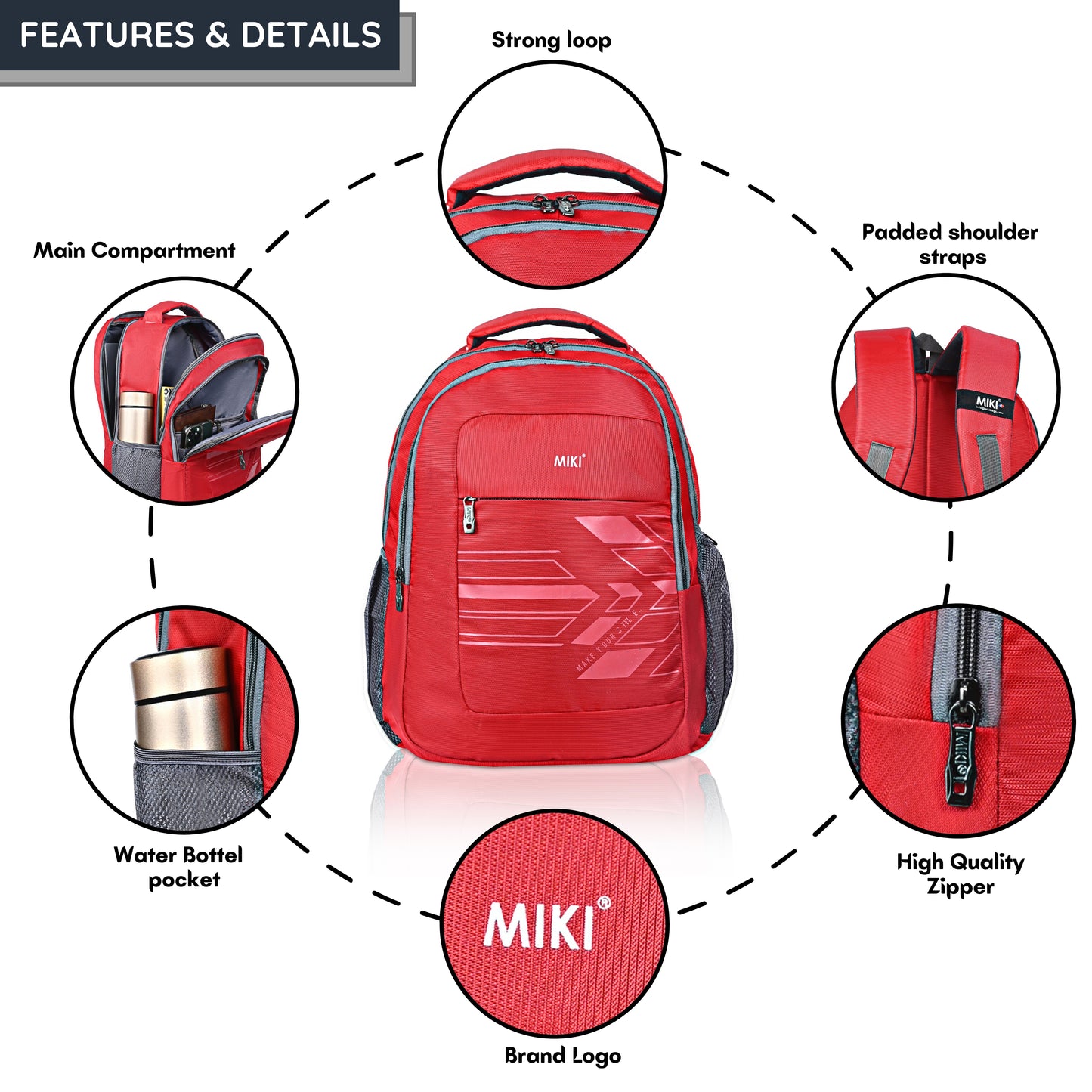 MIKI UrbanX – Bold Style, Smart Utility