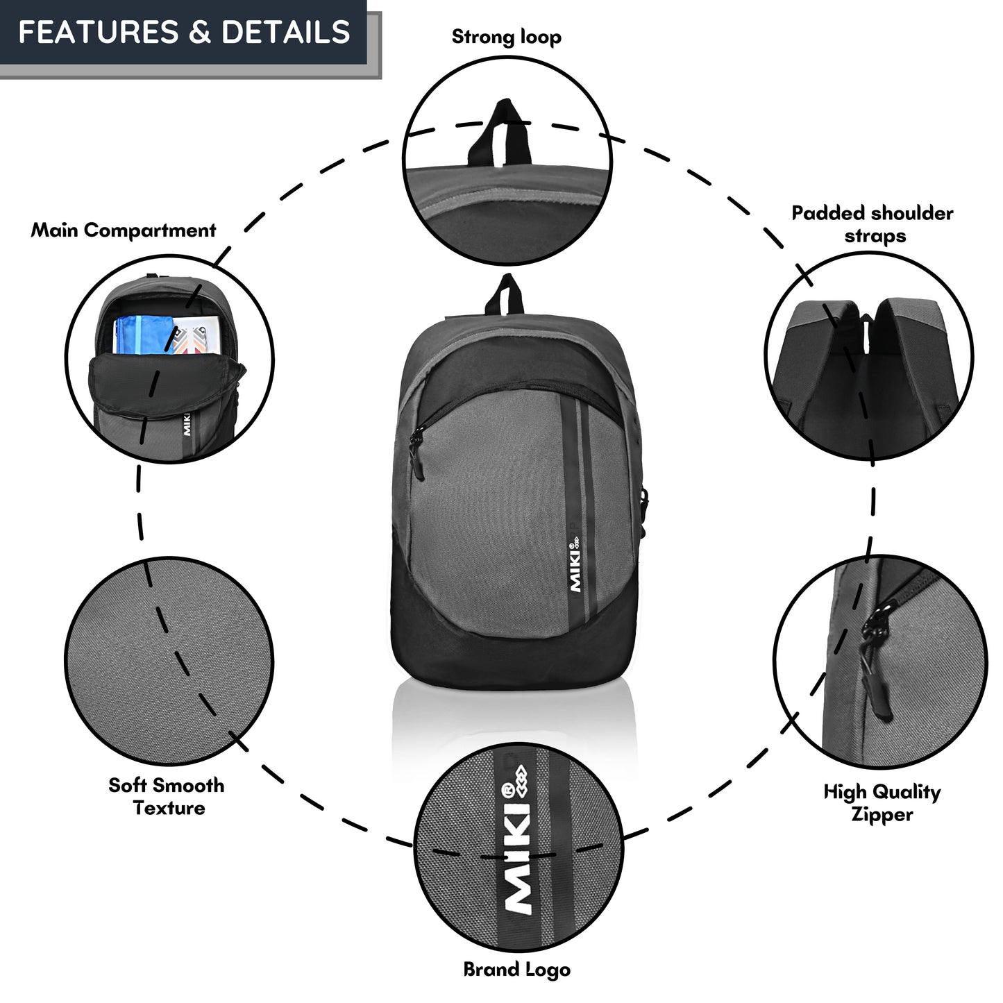 MIKI Series Everyday Mini Backpack – Leoceros
