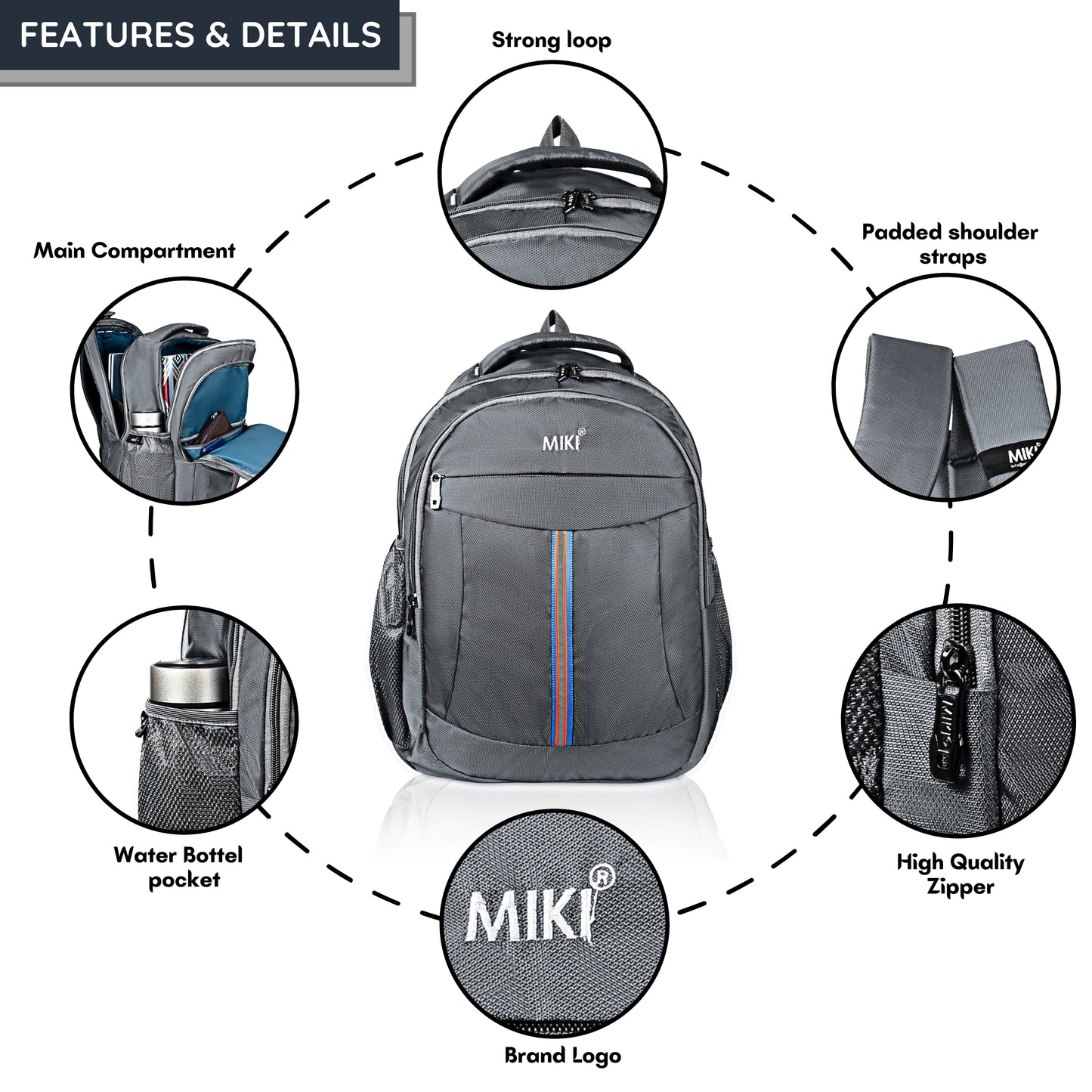 MIKI ClassicLine Backpack – Sleek, Smart & Spacious