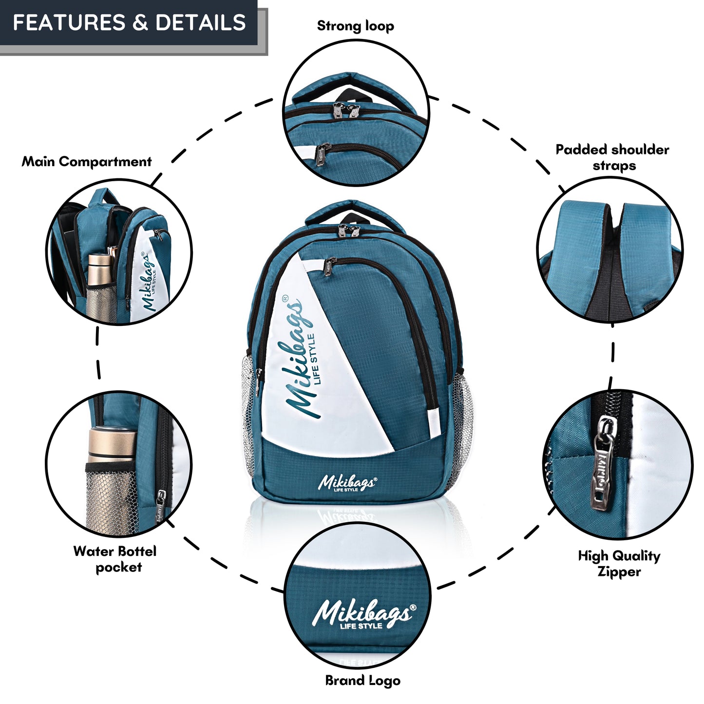 Mikibags Panel Backpack – Stylish & Spacious for Daily Use