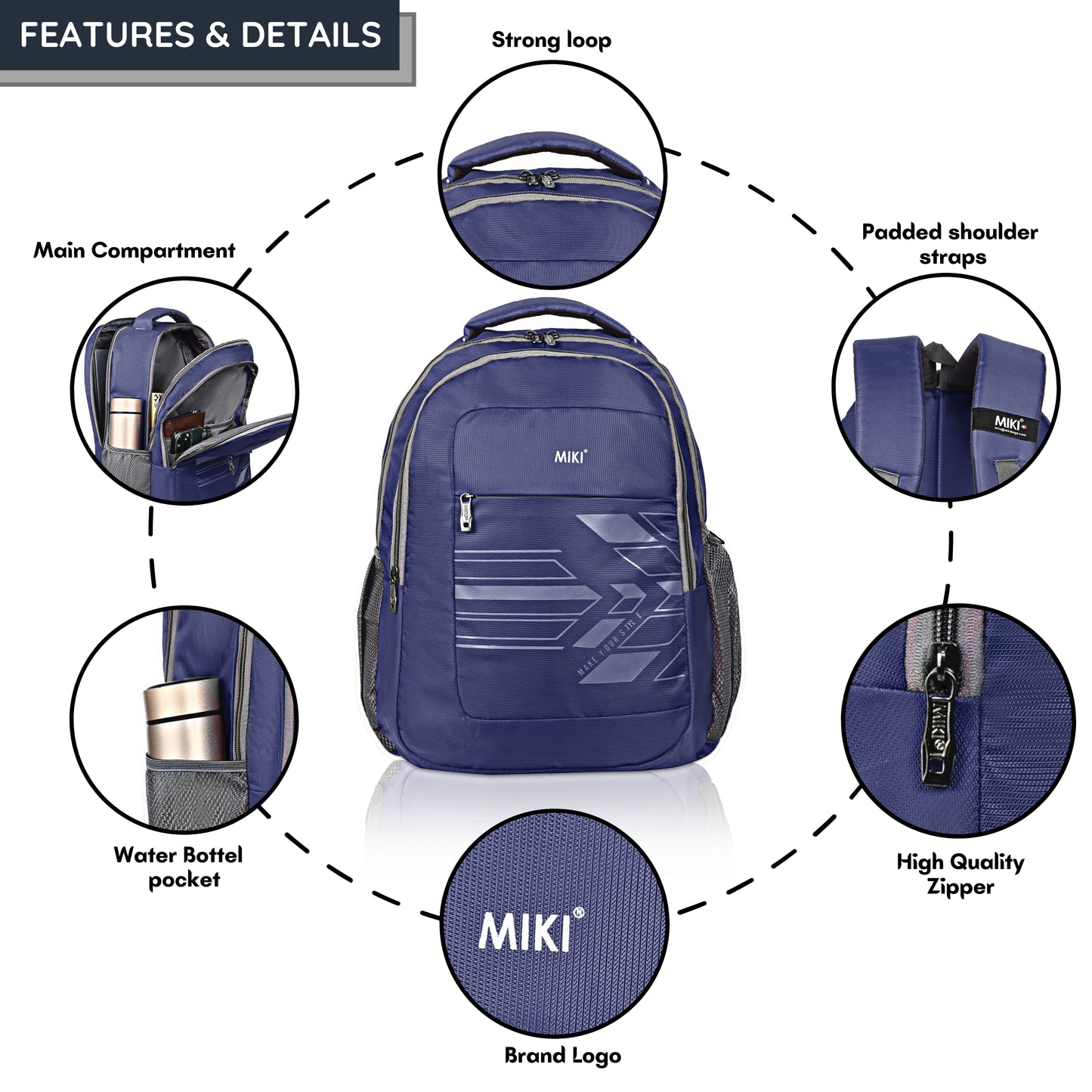 MIKI UrbanX – Bold Style, Smart Utility