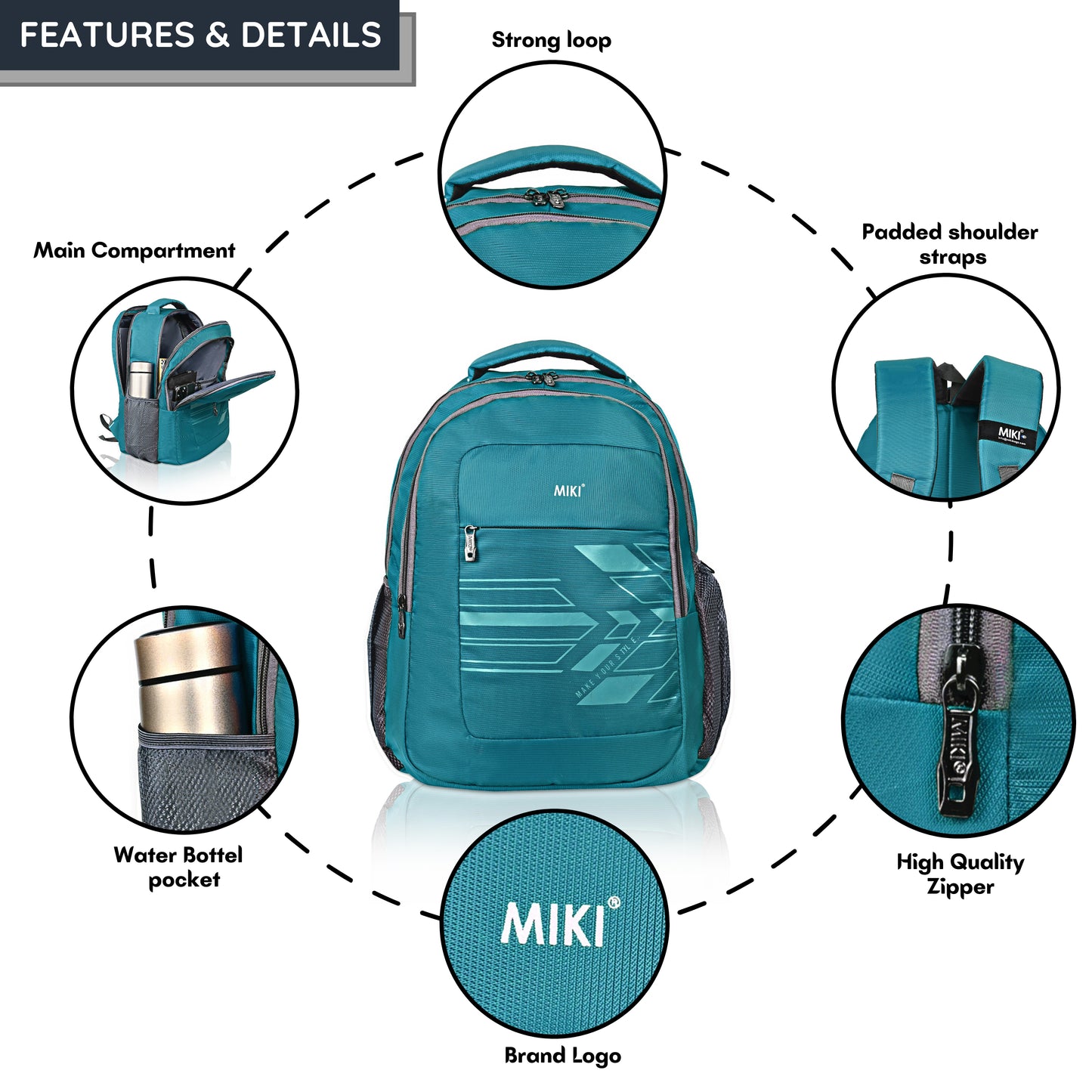 MIKI UrbanX – Bold Style, Smart Utility