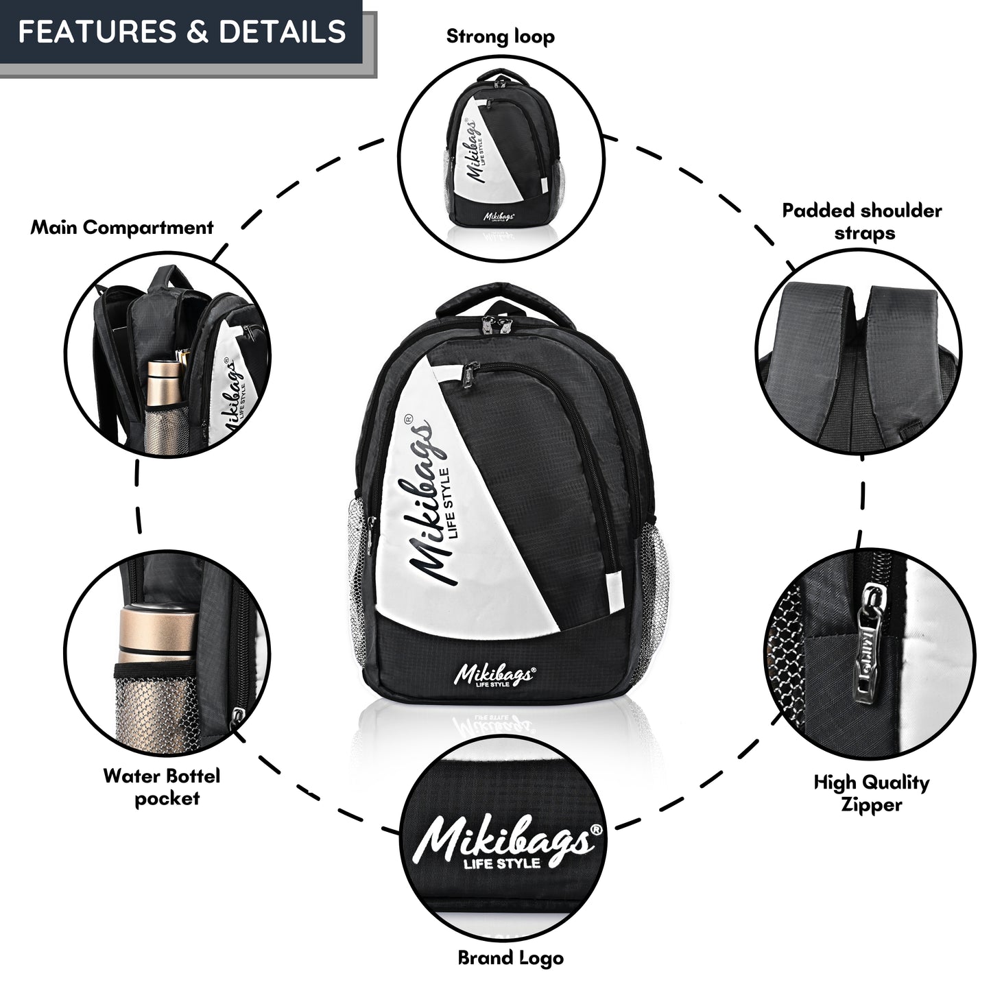 Mikibags Panel Backpack – Stylish & Spacious for Daily Use