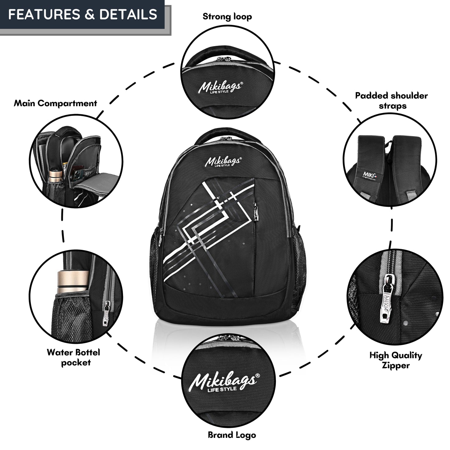 Mikibags Geometric Backpack – Tough Polyester Build, Trendy & Practical