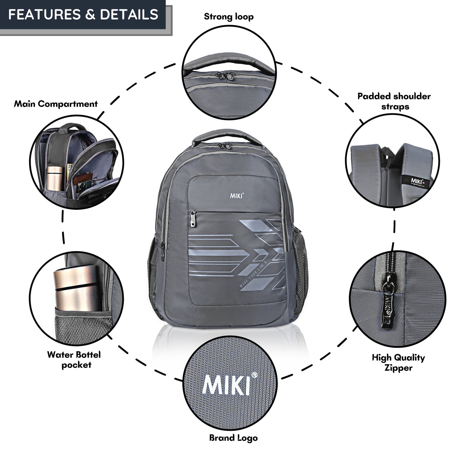 MIKI UrbanX – Bold Style, Smart Utility