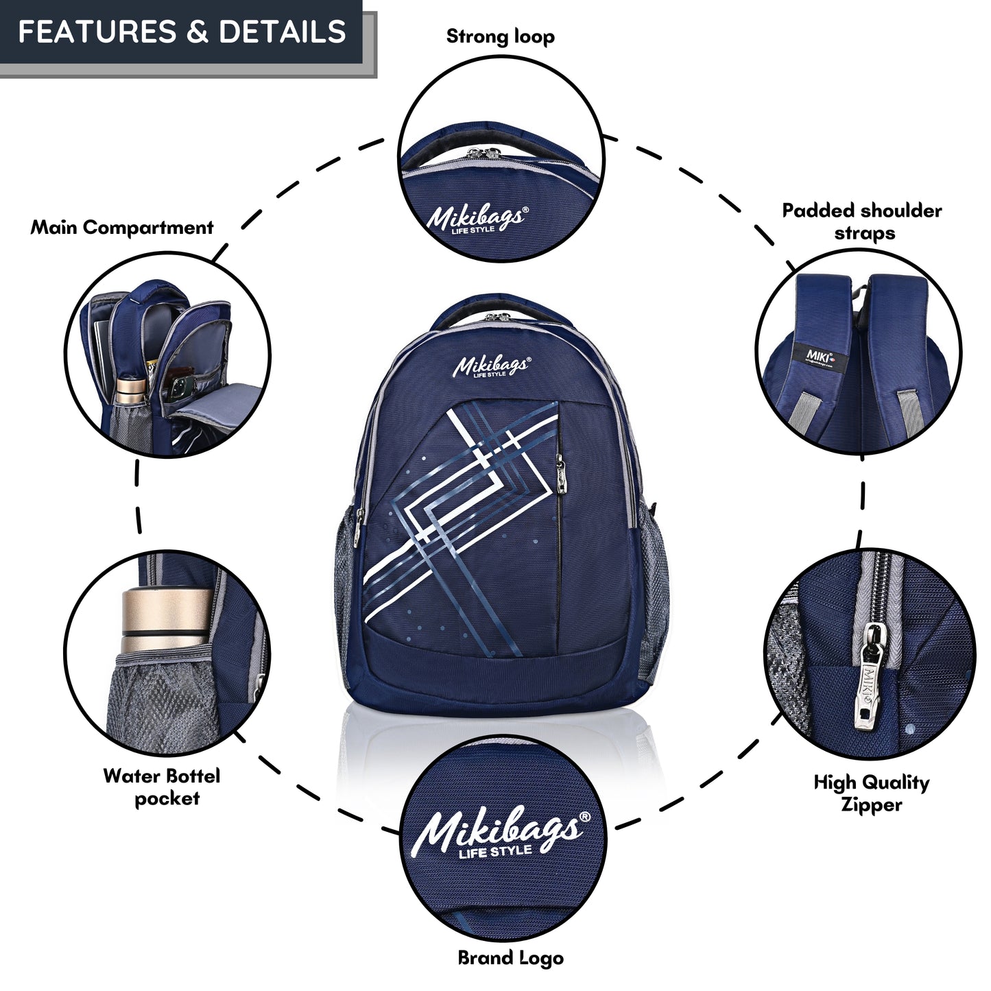 Mikibags Geometric Backpack – Tough Polyester Build, Trendy & Practical