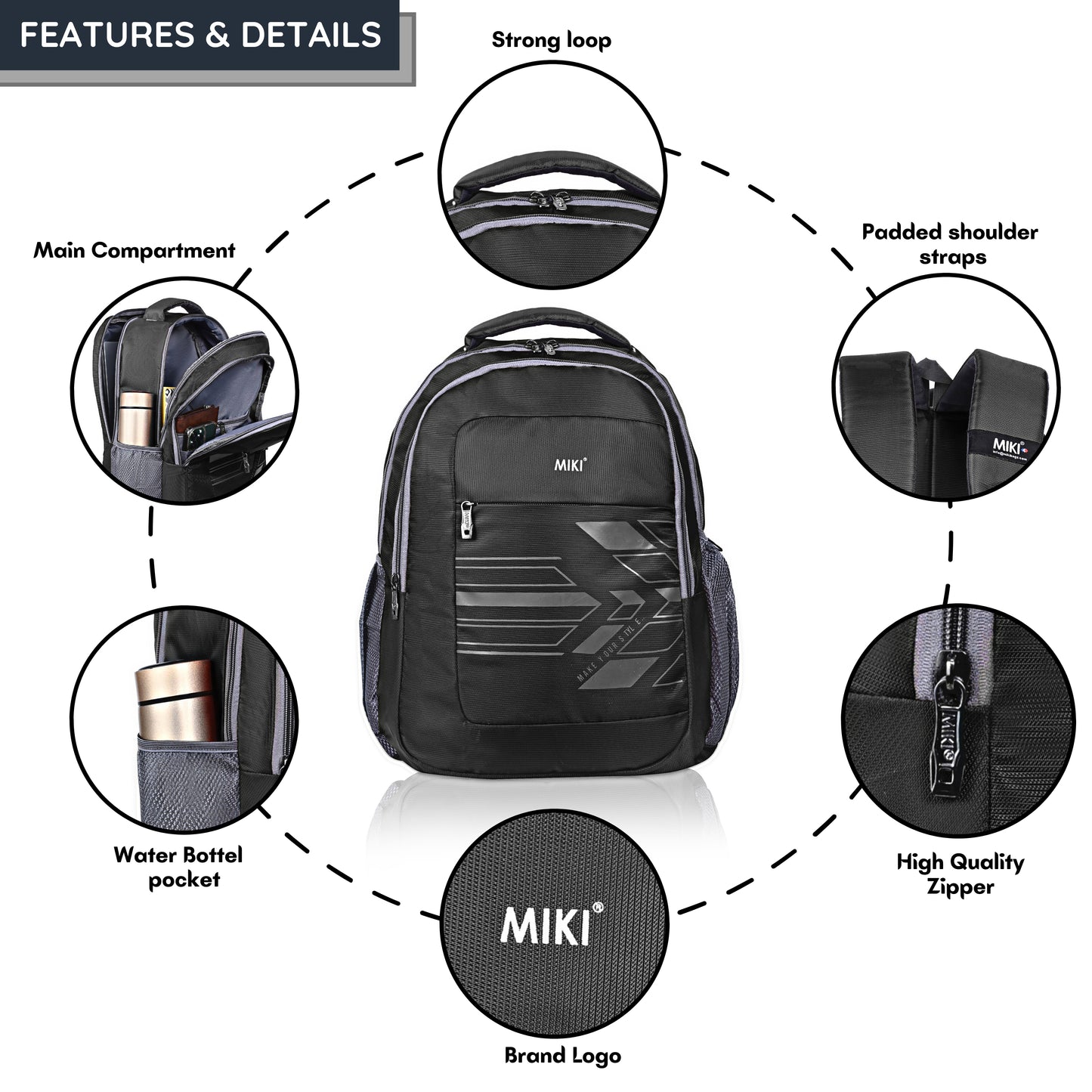 MIKI UrbanX – Bold Style, Smart Utility